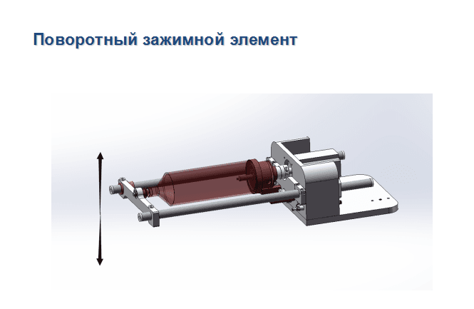 Многофункциональная трафаретная печатная машина - изображение 4, детальный вид оборудования