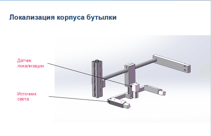 Многофункциональная трафаретная печатная машина - изображение 8, детальный вид оборудования