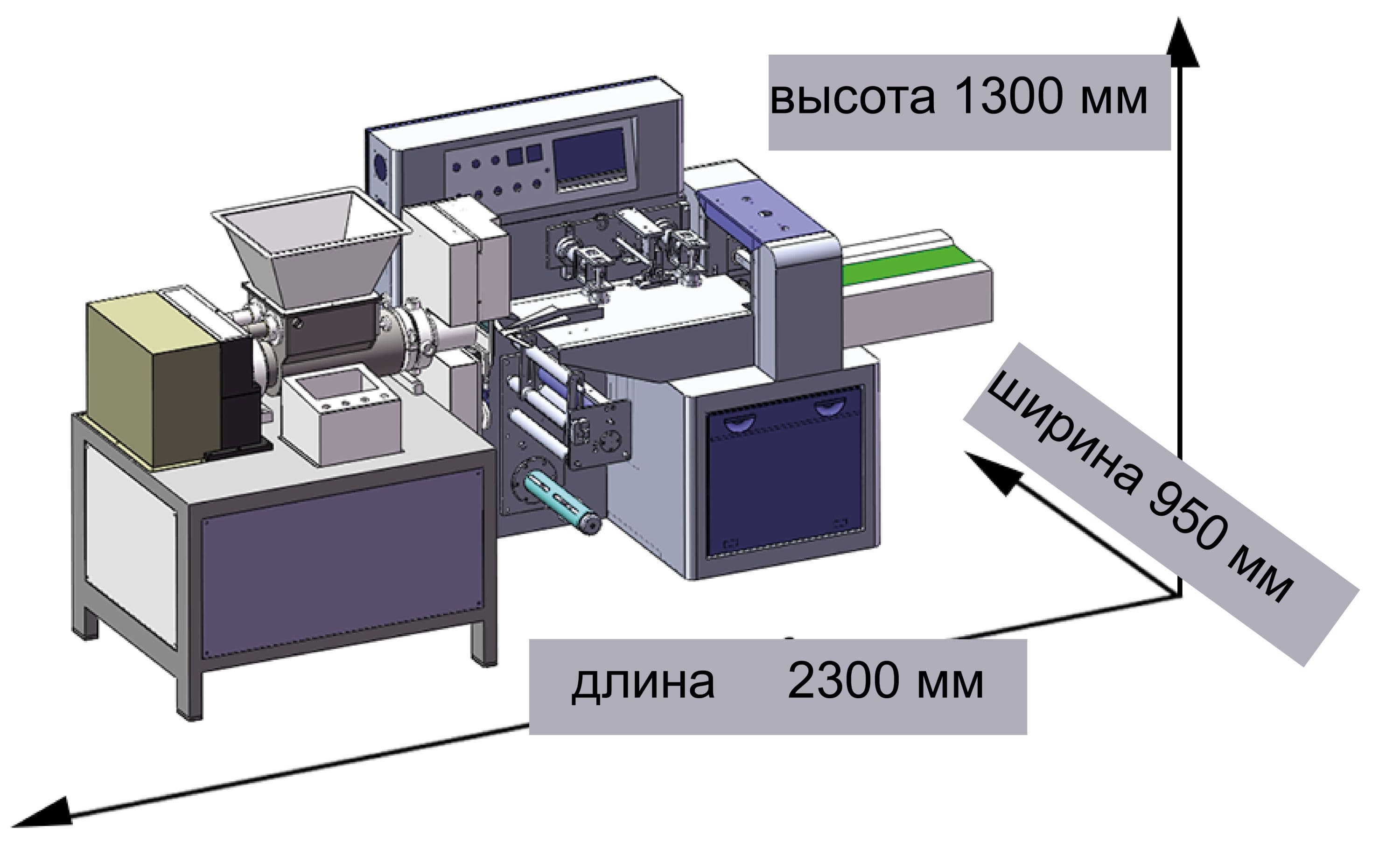 Автоматическое оборудование для упаковки различной продукции  пластилино- и пастообразной консистенции - изображение 3, детальный вид оборудования