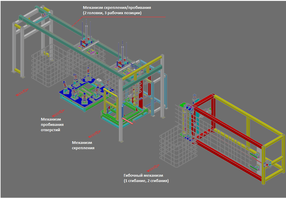 Оборудование для производства еврокубов IBC из Китая - изображение 11, детальный вид оборудования