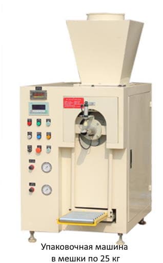 Линия для помола бентонитовой глины - изображение 12, детальный вид оборудования