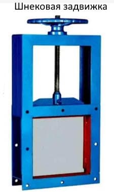 Линия для помола бентонитовой глины - изображение 14, детальный вид оборудования