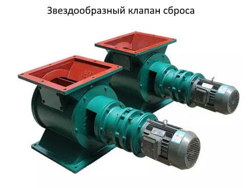 Линия для помола бентонитовой глины - изображение 15, детальный вид оборудования