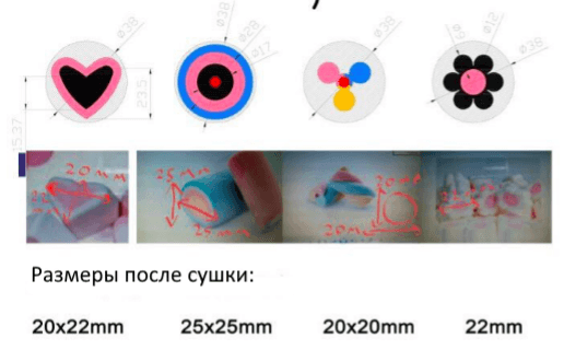 Автоматическая линия по производству маршмеллоу - изображение 10, детальный вид оборудования