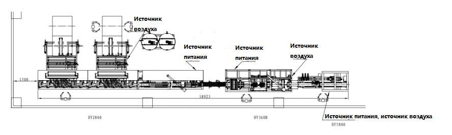 Оборудование для производства влажных салфеток - изображение 9, детальный вид оборудования