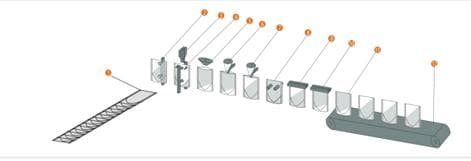 Машина для фасовки в пакеты дой-пак  (с подачей готовых пакетов) - изображение 2, вйцувцу