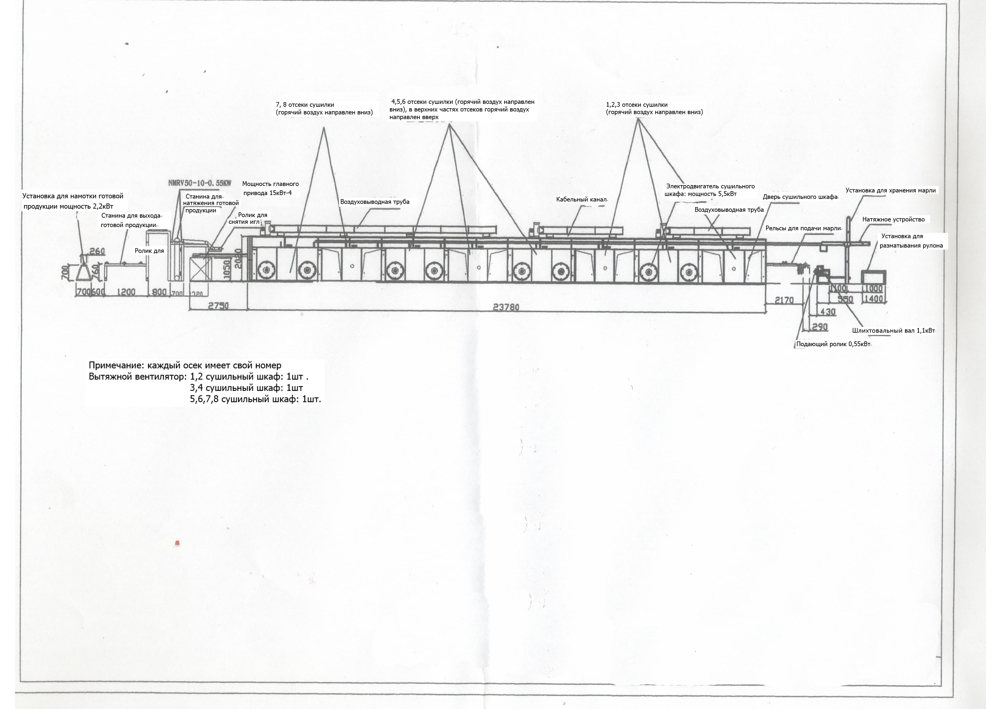 Изображение Схема технологического процесса