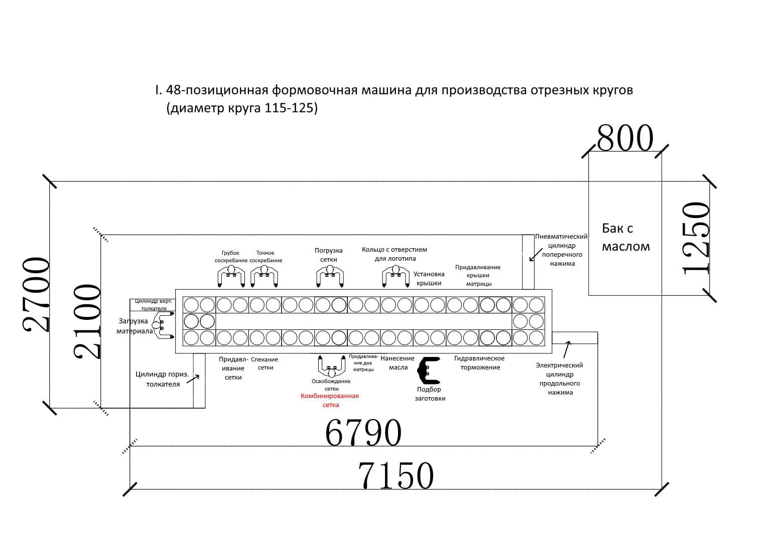 Линия по производству отрезных кругов на смоляной связке - изображение 2, schema.jpg