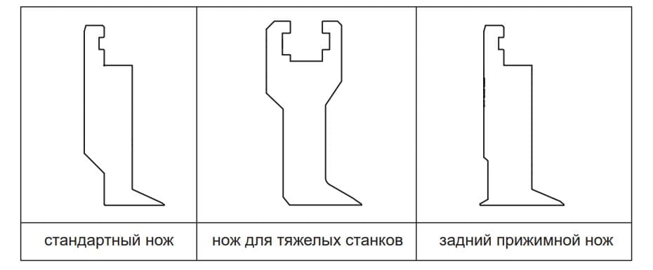 Оборудование для гибки листового металла: панелегиб с ЧПУ - изображение 3, детальный вид оборудования