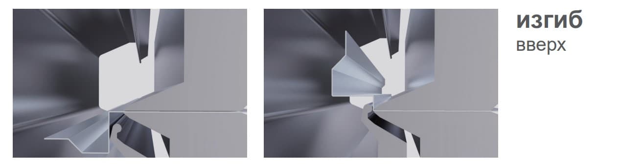 Оборудование для гибки листового металла: панелегиб с ЧПУ - изображение 5, детальный вид оборудования