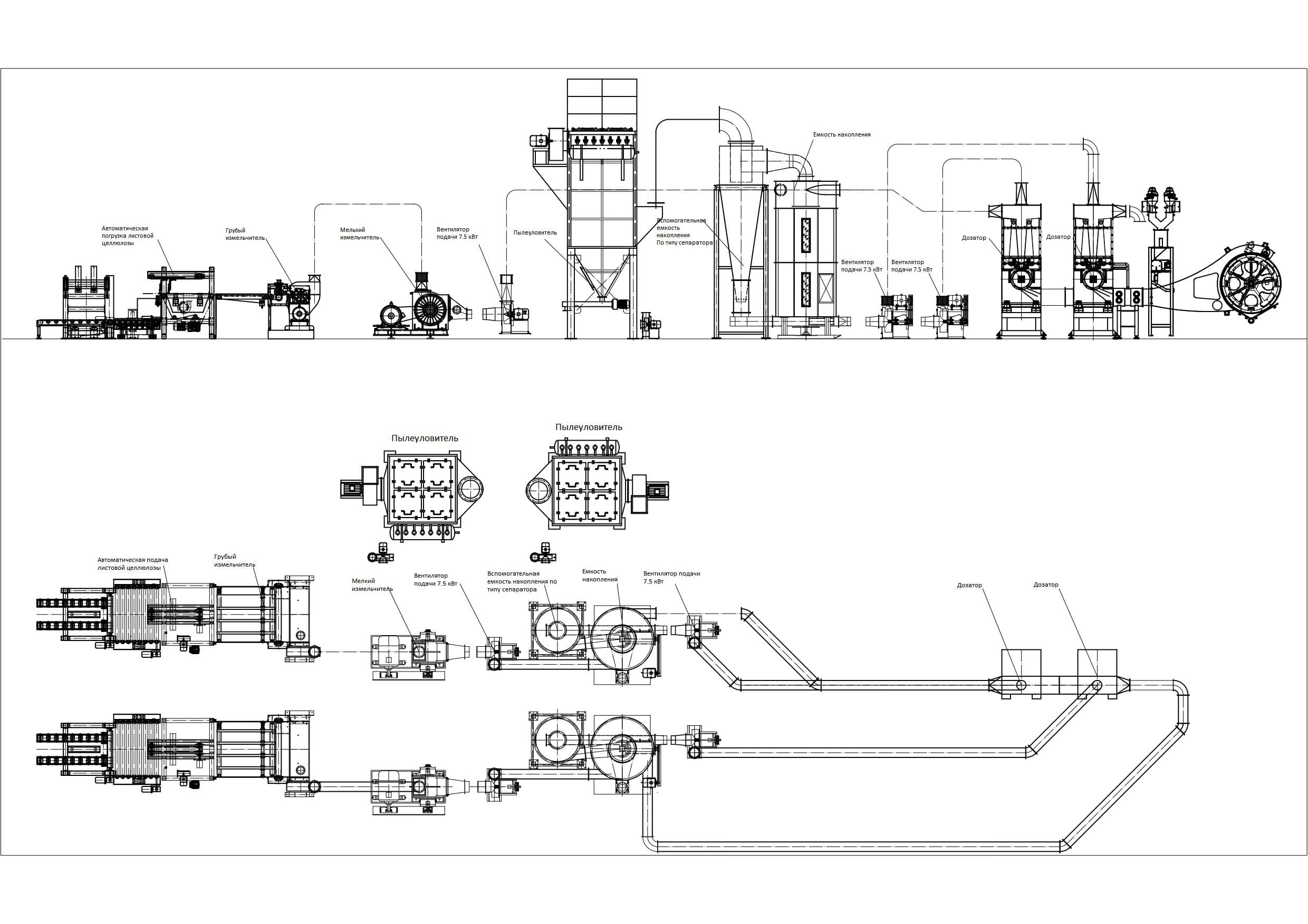 Система измельчения и подачи целлюлозы - изображение 7, Схема технологического процесса