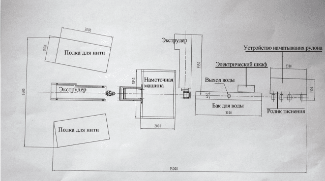 Линия производства резинового рукава PVC - изображение 7, детальный вид оборудования