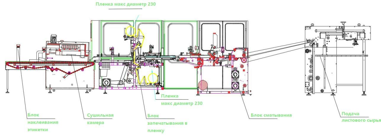 Автоматическая машина WN-WJ1050 для производства упаковочной бумаги в рулонах - изображение 2, детальный вид оборудования