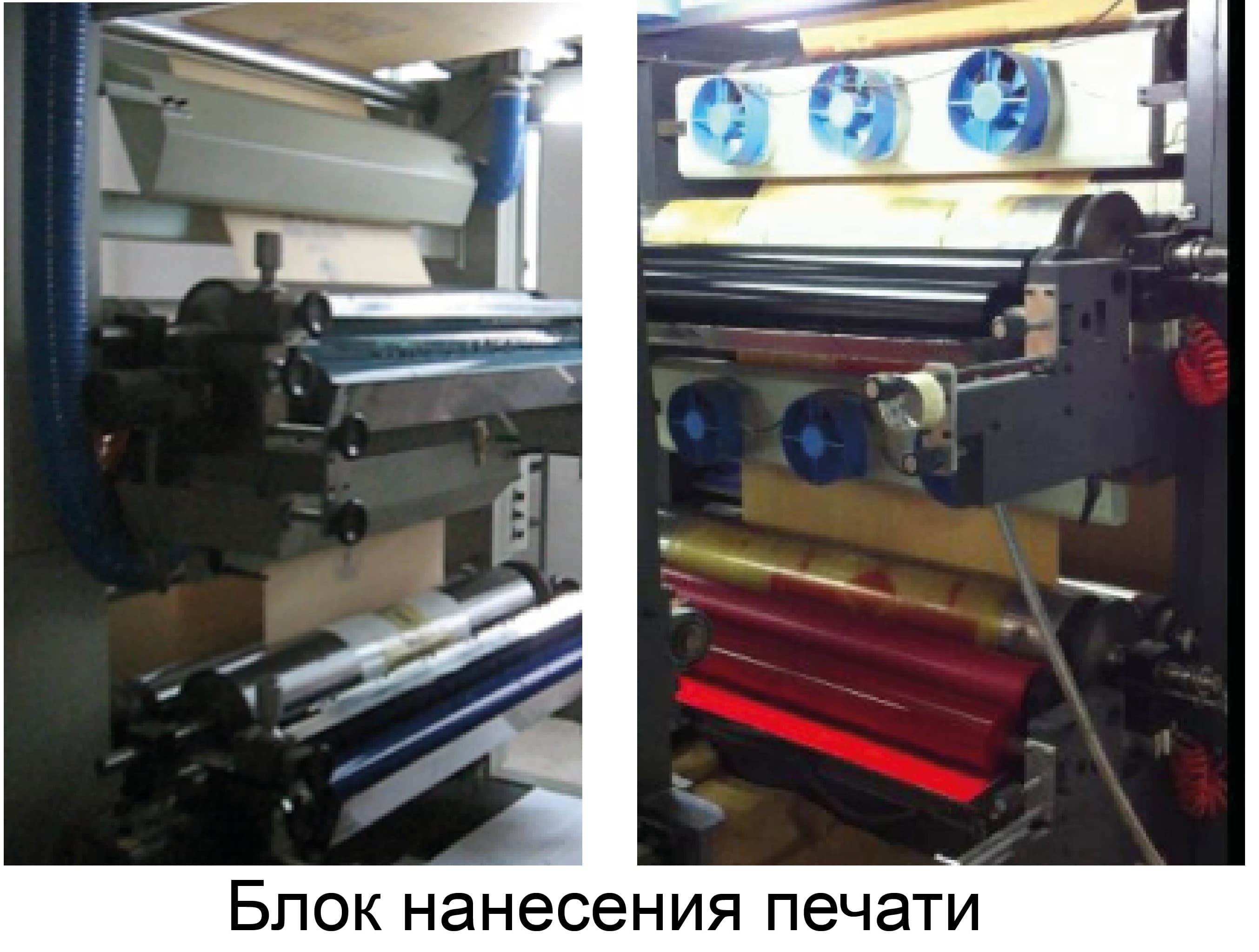 Оборудование для производства мешков из бумаги и плетеного полипропилена с нанесением печати - изображение 3, детальный вид оборудования