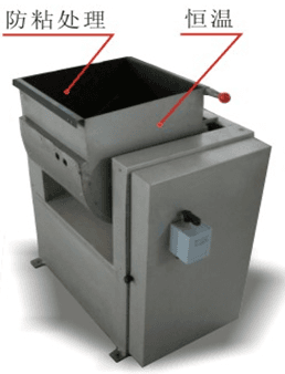 Оборудование для производства печенья из воздушного риса - изображение 4, детальный вид оборудования