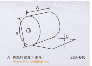 Линия производства бумажных пакетов с квадратным дном - изображение 2, детальный вид оборудования