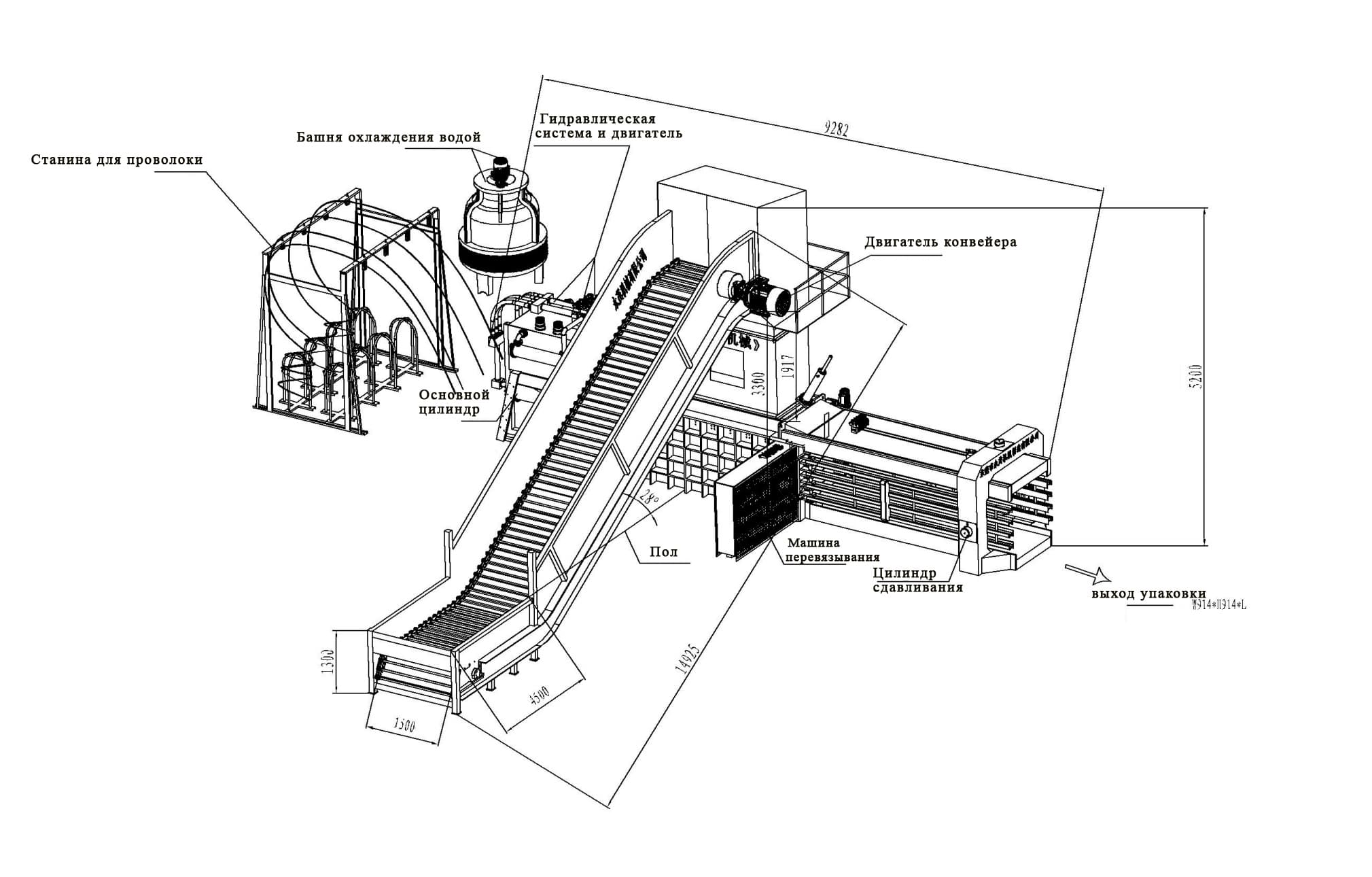 Полностью автоматическая машина для упаковки бумажных отходов - изображение 2, детальный вид оборудования