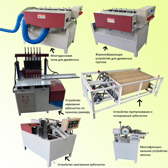 Оборудование для производства зубочисток - изображение 2, детальный вид оборудования