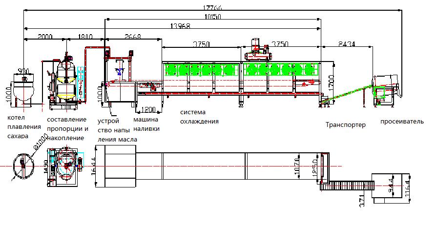 Оборудование для производства желейных конфет - изображение 10, детальный вид оборудования