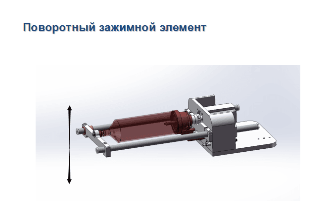 Многофункциональная трафаретная печатная машина - изображение 4, детальный вид оборудования