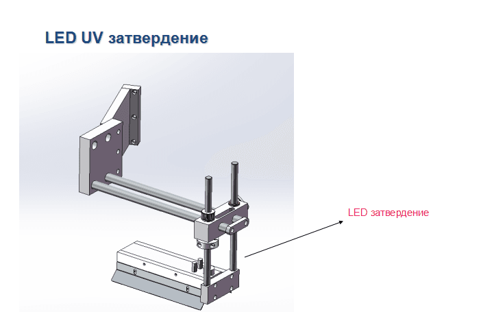 Многофункциональная трафаретная печатная машина - изображение 10, детальный вид оборудования