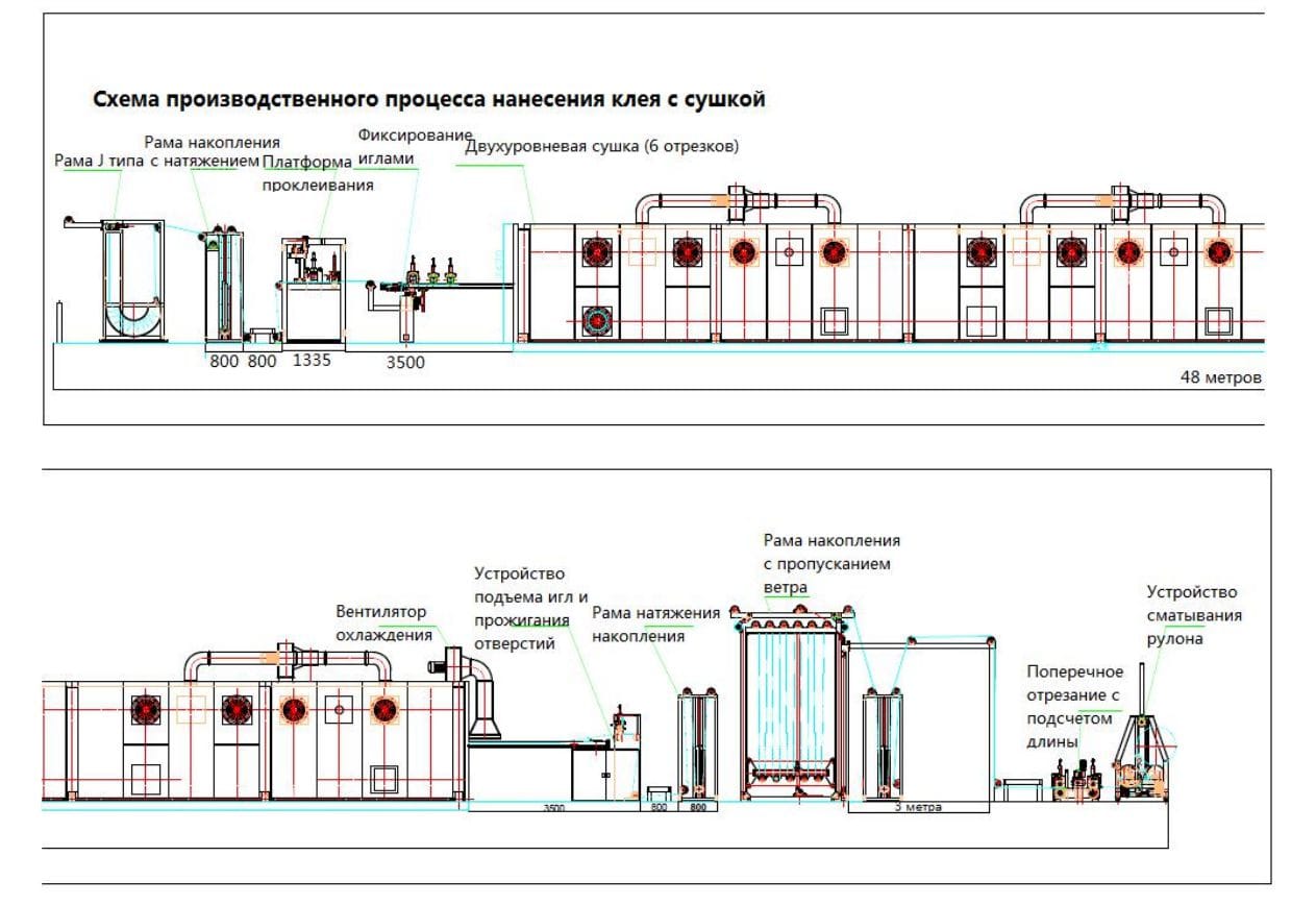 Ткацкий станок для производства искусственного газона - изображение 2, детальный вид оборудования