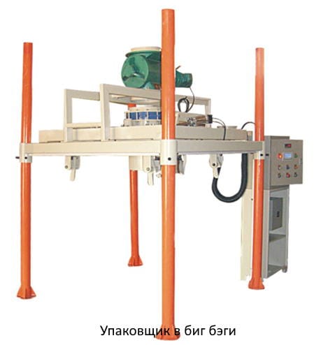 Линия для помола бентонитовой глины - изображение 13, детальный вид оборудования