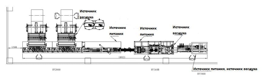 Оборудование для производства влажных салфеток - изображение 9, детальный вид оборудования