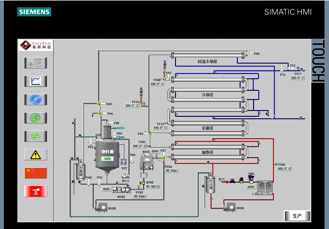 Оборудование для производства яблочного пюре - изображение 28, Стандартный шкаф управления из нержавеющей стали