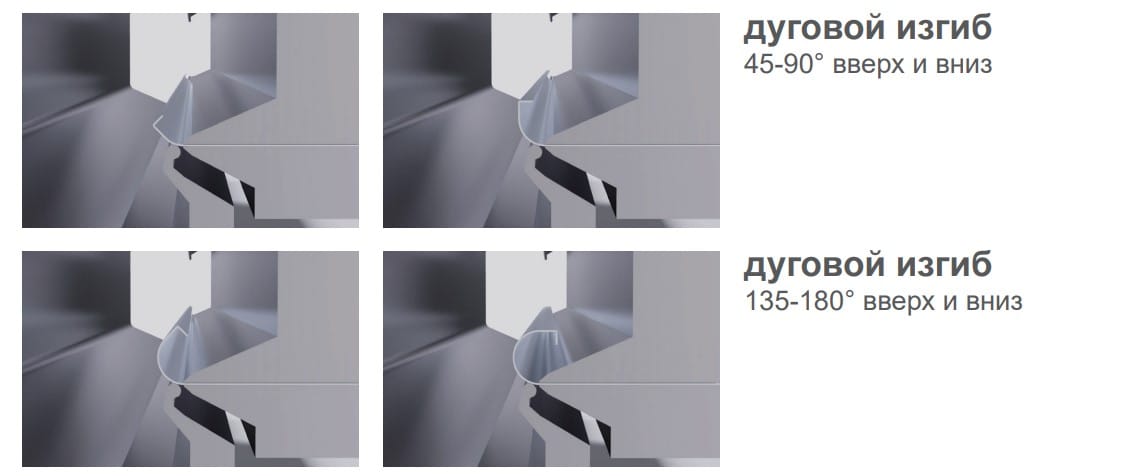 Оборудование для гибки листового металла: панелегиб с ЧПУ - изображение 9, детальный вид оборудования