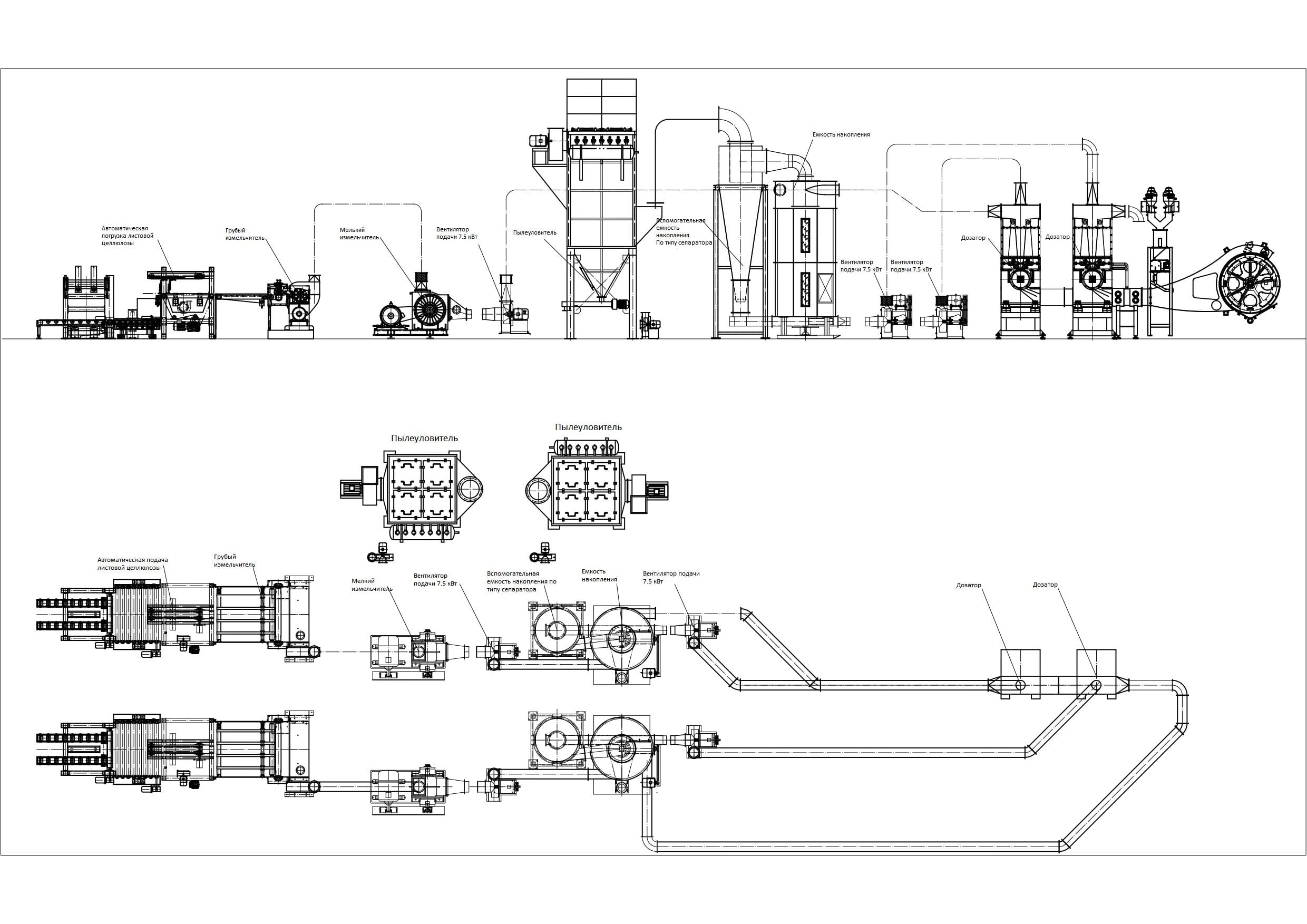 Система измельчения и подачи целлюлозы - изображение 7, Схема технологического процесса