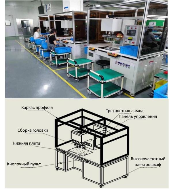 Полуавтоматическая линия по производству мочеприемников - изображение 2, детальный вид оборудования
