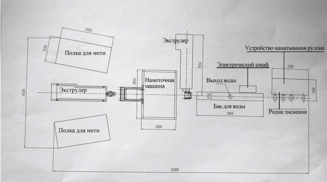Линия производства резинового рукава PVC - изображение 7, детальный вид оборудования