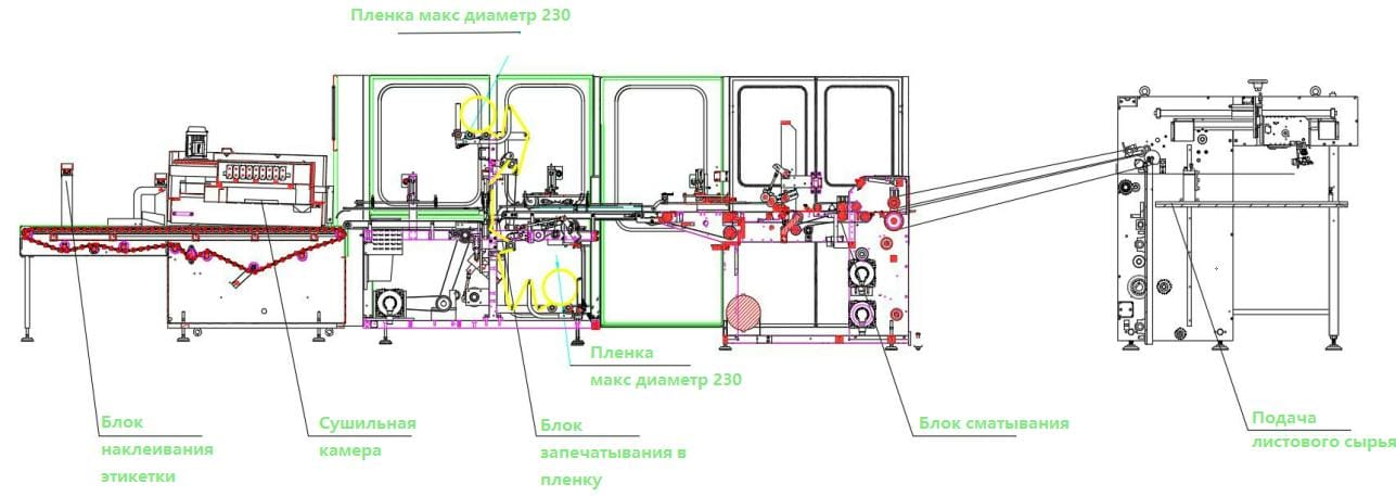 Оборудование для производства упаковочной бумаги в рулонах - изображение 2, детальный вид оборудования
