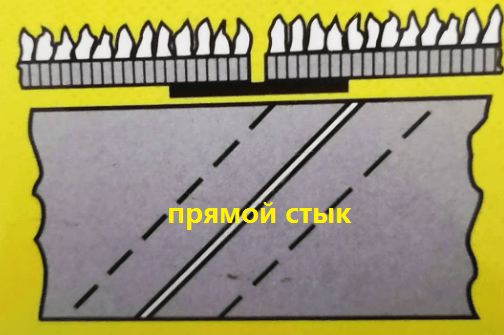 Линия для производства кольцеобразной шлифовальной ленты - изображение 2, детальный вид оборудования