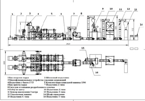 Линия для лущения семечек подсолнечника - изображение 2, детальный вид оборудования