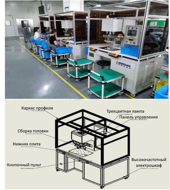 Полуавтоматическая линия по производству мочеприемников - изображение 2, детальный вид оборудования