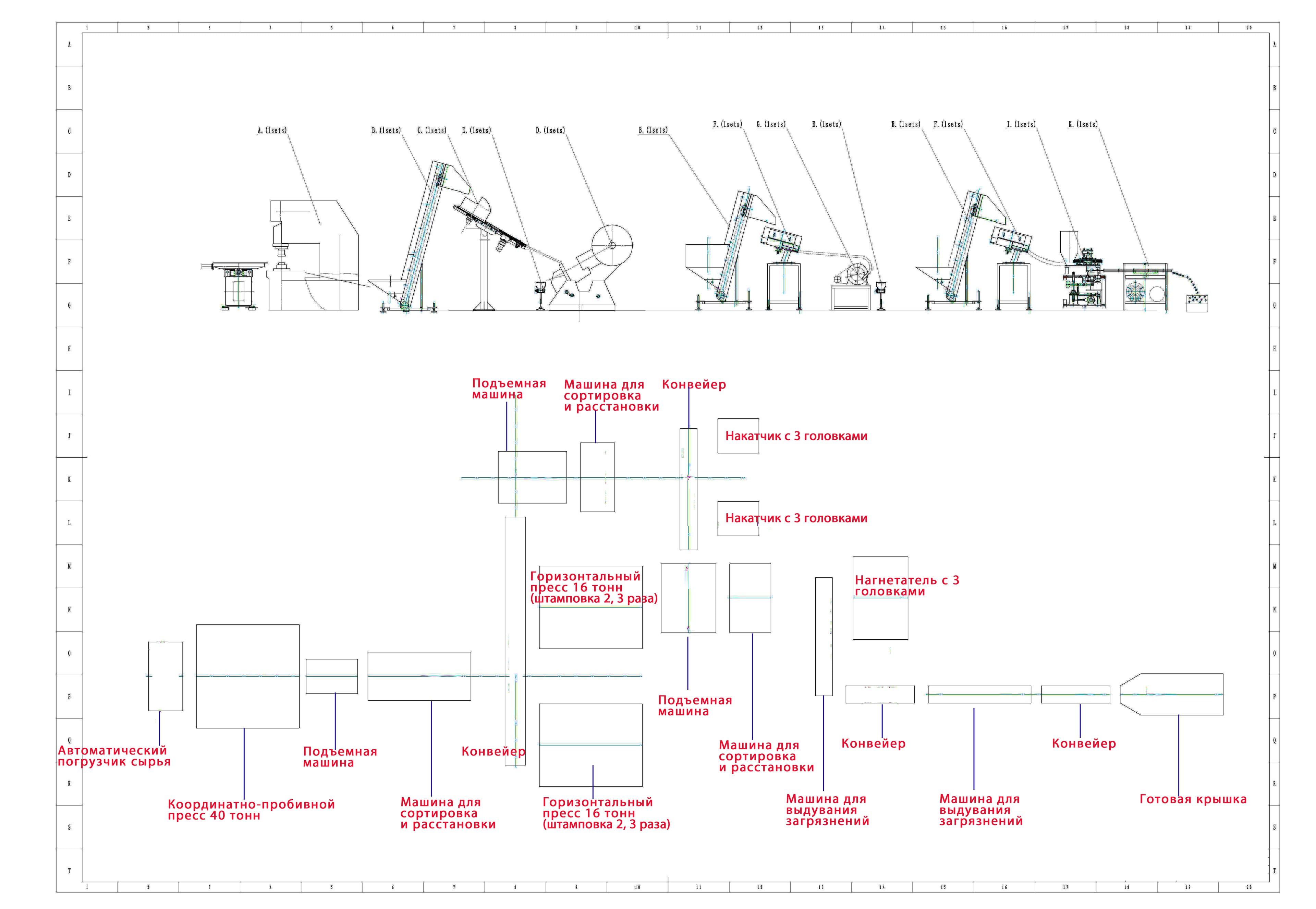 Линия для производства алюминиевой крышки - изображение 24, детальный вид оборудования
