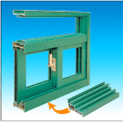 Изображение продукта: Линия по изготовлению профилей для окон и дверей